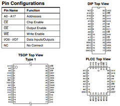 AT29C020-12TI Datasheet PDF Atmel Corporation