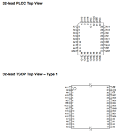AT29LV010A-25JI Datasheet PDF Atmel Corporation