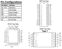 AT49HF010-12JI Datasheet PDF Atmel Corporation