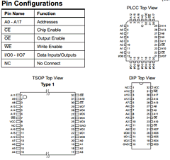 AT49F020-15PC Datasheet PDF Atmel Corporation