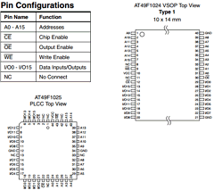 AT49F1024-55VI Datasheet PDF Atmel Corporation