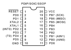 AT90S1200-12SI Datasheet PDF Atmel Corporation