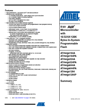 ATMEGA1284-AU Datasheet PDF Atmel Corporation