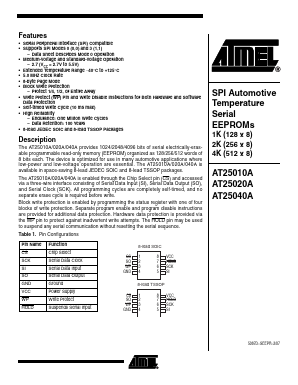 AT25010A-10TQ-2.7_07 Datasheet PDF Atmel Corporation