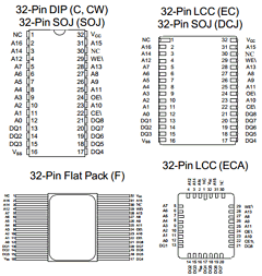 5962-8959825MUA Datasheet PDF Austin Semiconductor