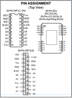 MT4C4001JECJ-7/883C Datasheet PDF Austin Semiconductor