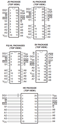 SMJ44C256 Datasheet PDF Austin Semiconductor