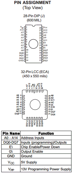 AS27C256 Datasheet PDF Austin Semiconductor