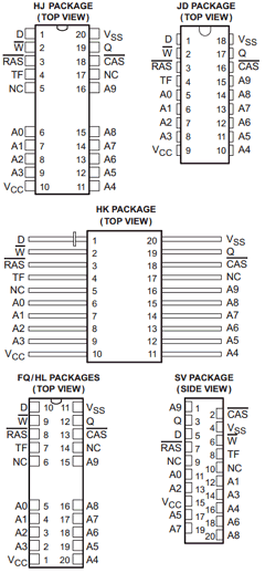 SMJ4C1024-10SV Datasheet PDF Austin Semiconductor