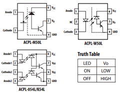 ACPL-K54L-060E Datasheet PDF Avago Technologies