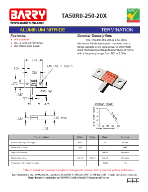 TA50R0-250-20X Datasheet PDF Vishay Barry