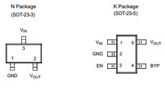 AP2210K-2.5TRE1 Datasheet PDF BCD Semiconductor