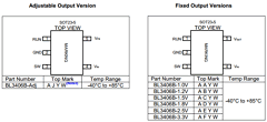 BL3406B-2.5V Datasheet PDF Shanghai Belling Co., Ltd.