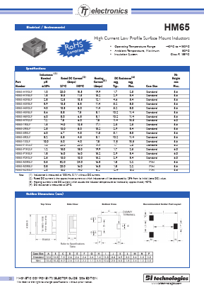 HM65 Datasheet PDF BI Technologies