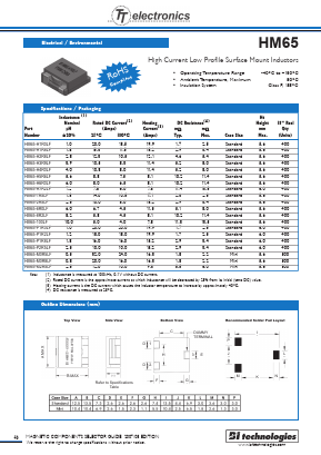 HM65-6R0LF Datasheet PDF BI Technologies