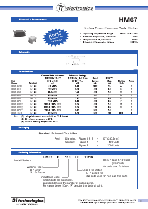 HM67-B5R0 Datasheet PDF BI Technologies