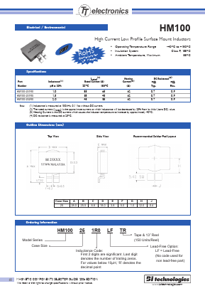HM100-251R0 Datasheet PDF BI Technologies
