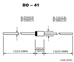 BZY97C75 Datasheet PDF Galaxy Semi-Conductor