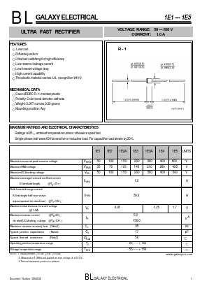 1E1 Datasheet PDF Galaxy Semi-Conductor