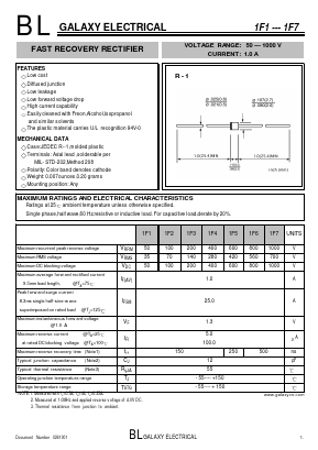 1F5 Datasheet PDF Galaxy Semi-Conductor