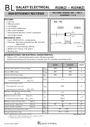 RU2AMZ Datasheet PDF Galaxy Semi-Conductor