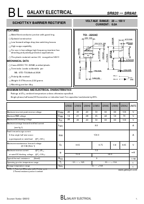 SR880 Datasheet PDF Galaxy Semi-Conductor