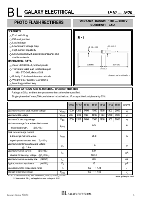 1F16 Datasheet PDF Galaxy Semi-Conductor