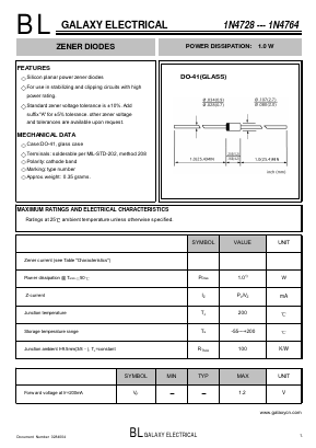 1N4732 Datasheet PDF Galaxy Semi-Conductor