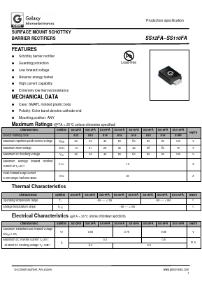 SS15FA Datasheet PDF Galaxy Semi-Conductor