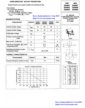 2N5069 Datasheet PDF Boca Semiconductor