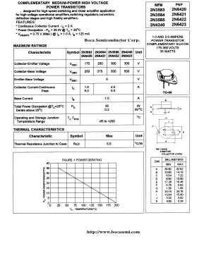 2N6420 Datasheet PDF Boca Semiconductor