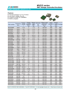 MVCO1200D Datasheet PDF BOWEI Integrated Circuits CO.,LTD.