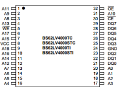 BS62LV4000TC Datasheet PDF Brilliance Semiconductor