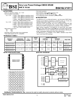 BS616LV1011 Datasheet PDF Brilliance Semiconductor