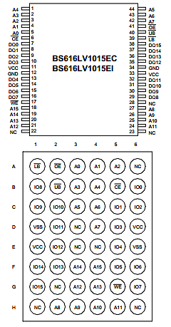 BS616LV1015ECG55 Datasheet PDF Brilliance Semiconductor