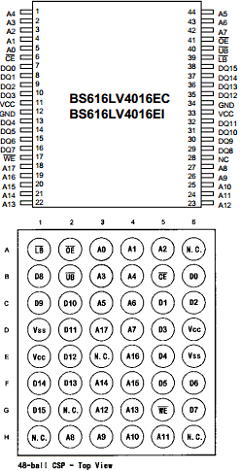 BS616LV4016DIG55 Datasheet PDF Brilliance Semiconductor