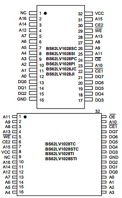 BS62LV1028TC55 Datasheet PDF Brilliance Semiconductor