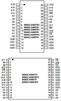 BS62LV4007PI Datasheet PDF Brilliance Semiconductor