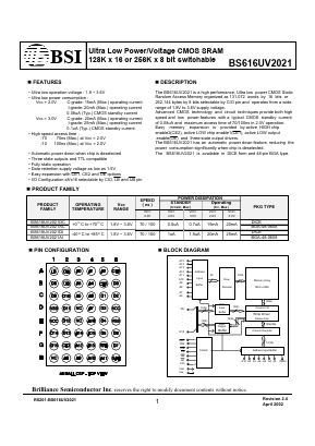 BS616UV2021AC10 Datasheet PDF Brilliance Semiconductor