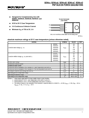 BDW64 Datasheet PDF Bourns, Inc