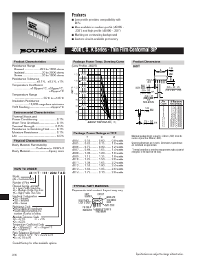 4611S-101-2222BBB Datasheet PDF Bourns, Inc