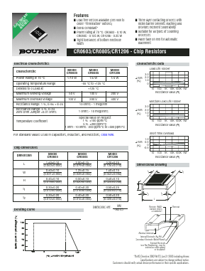 CR1206-J8252ELF Datasheet PDF Bourns, Inc