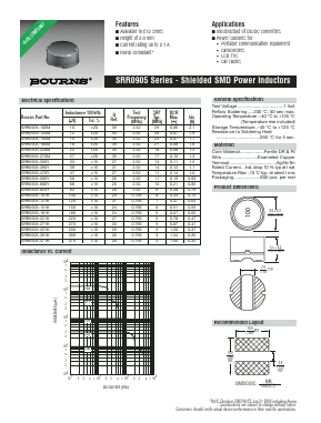 SRR0905 Datasheet PDF Bourns, Inc