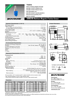 AMM20B5B1BLASL324 Datasheet PDF Bourns, Inc