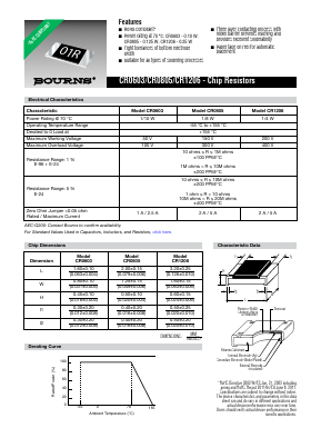 CR1206-FX-2052ELF Datasheet PDF Bourns, Inc