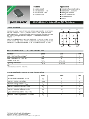 CDSC706-0504F Datasheet PDF Bourns, Inc