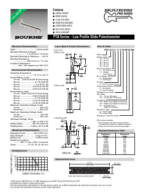 PTA6043-2010CPB202 Datasheet PDF Bourns, Inc