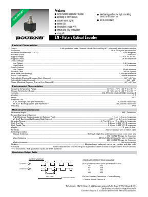 ENA1D-B28-W00200L Datasheet PDF Bourns, Inc