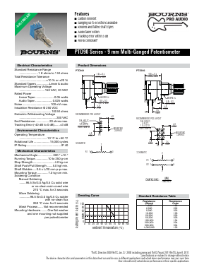 PTD902-1225F-A503 Datasheet PDF Bourns, Inc