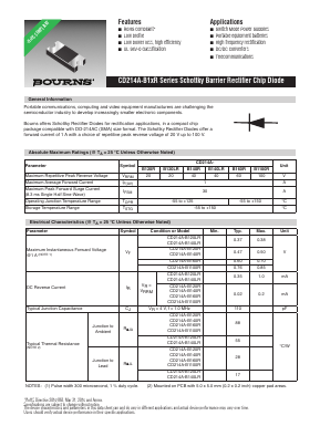 CD214A-B120R Datasheet PDF Bourns, Inc